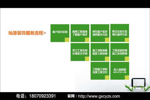 小型辦公室設計流程