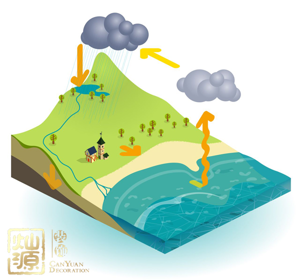 痛心！公司整年業(yè)績(jī)不好的原因原來(lái)是辦公室裝修！