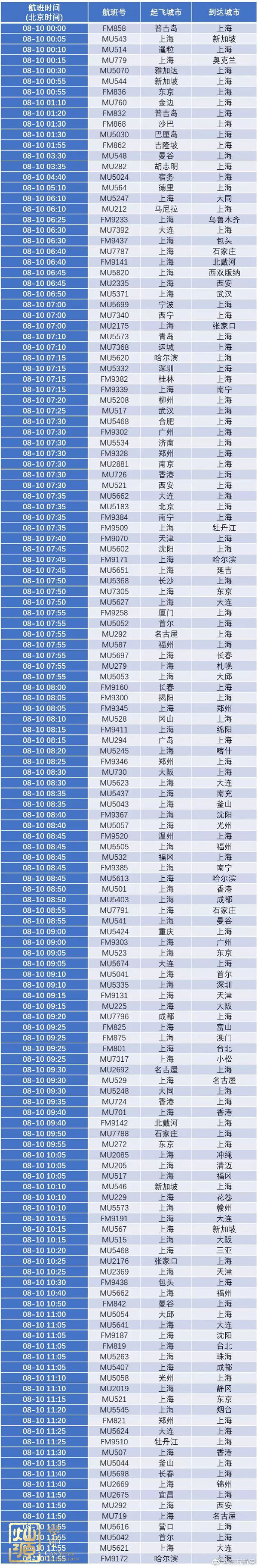 臺風(fēng)利奇馬登陸嚴(yán)陣以待 【深度】探究臺風(fēng)利奇馬起源、發(fā)展和影響