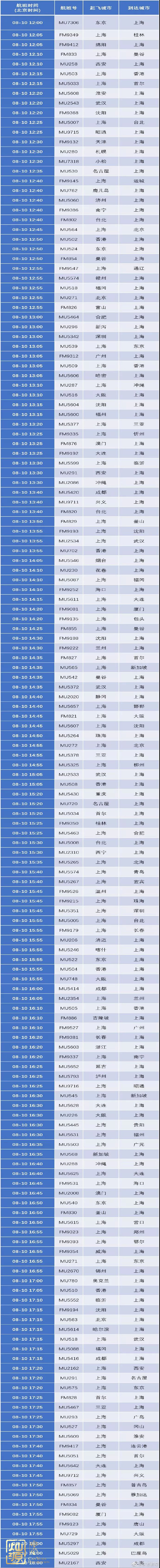 臺風(fēng)利奇馬登陸嚴(yán)陣以待 【深度】探究臺風(fēng)利奇馬起源、發(fā)展和影響