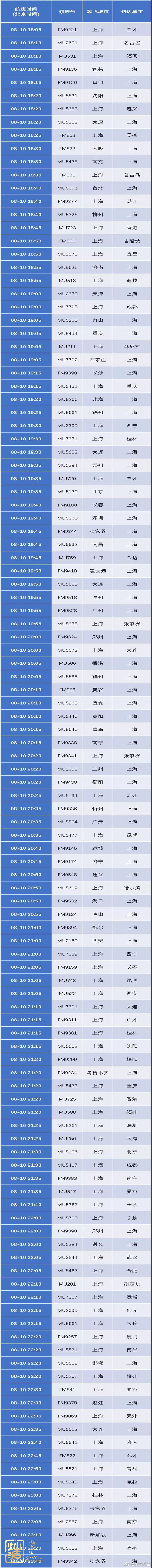 臺風(fēng)利奇馬登陸嚴(yán)陣以待 【深度】探究臺風(fēng)利奇馬起源、發(fā)展和影響