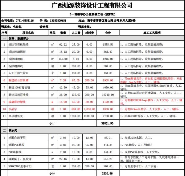 南寧辦公樓裝修工程報(bào)價(jià)表