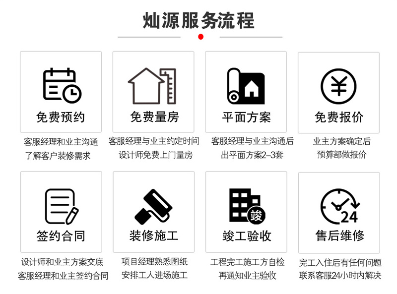 不外包不搞低價(jià)陷阱的南寧辦公室裝修公司，你知道我說(shuō)的是哪家嗎？