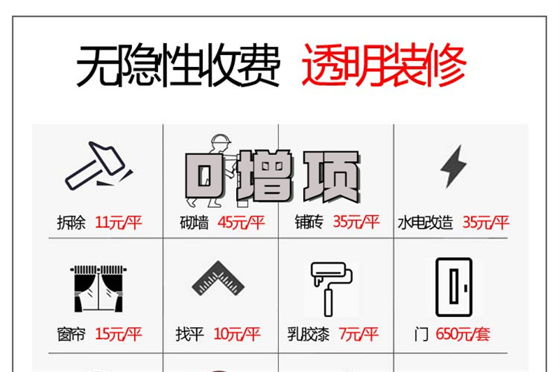 別錯過！南寧裝修公司前十強價格分析，少花一分是一分！